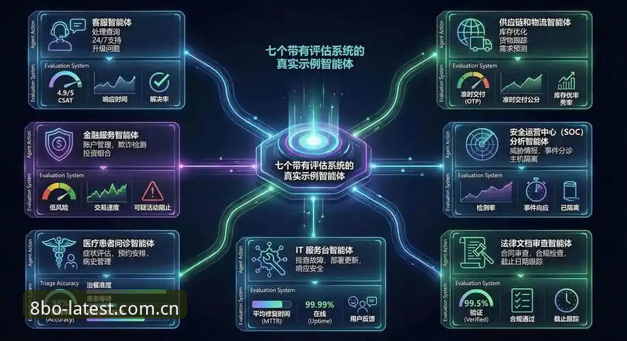 8博体育平台功能特点全面解析：技术架构与用户体验深度评测